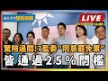 SETN整點新聞 直播中LIVE 驚險過關 7藍委 同意罷免票 皆通過25 門檻 三立新聞網 SETN Com SETN整點新聞 直播中LIVE 驚險過關 7藍委 同意罷免票 皆通過25 門檻 三立新聞網 SETN Com