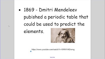 Chemistry 112 -  Organizing the Elements