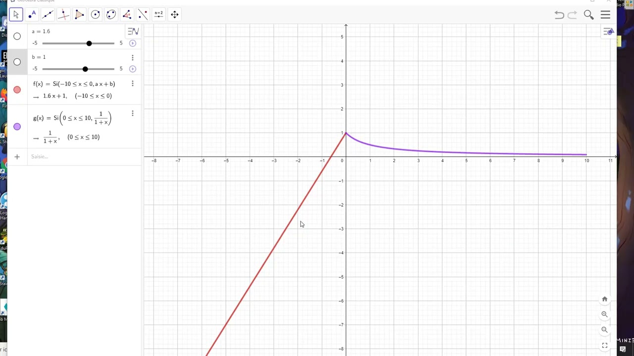 exercice 3 de la fiche sur la continuité et la dérivabilité