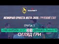 "УФК-Карпати" Львів U-17 - "Динамо" Львів 2:1 (1:0). Огляд матчу. Меморіал Юста 2020 Група 1. 1.2.20