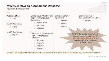 Migrating to Oracle Autonomous Database is now as simple as 1,2,3  by Gavin Soorma