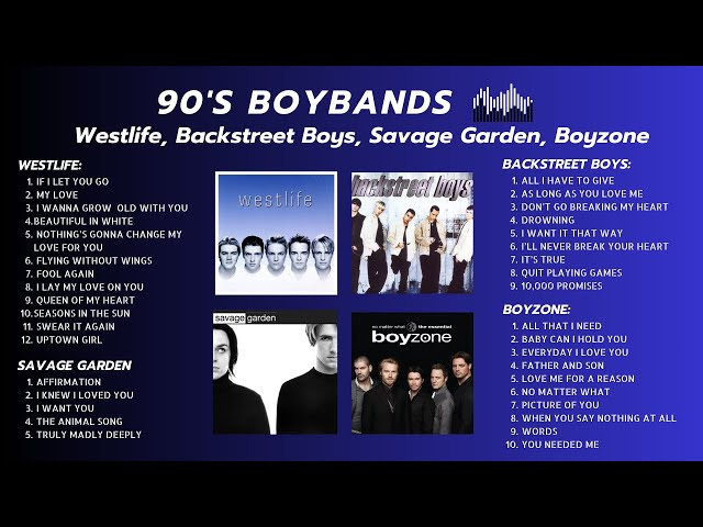 90s BOYBANDS GREATEST HITS - Westlife, Backstreet Boys, Savage Garden, Boyzone class=