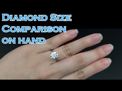 diamond-size-comparison-on-hand;-0.3ct,-0.4ct,-0.5ct,-0.6ct,-0.7ct,-0.8ct,-0.9ct,-1ct,-1.5ct,-2ct