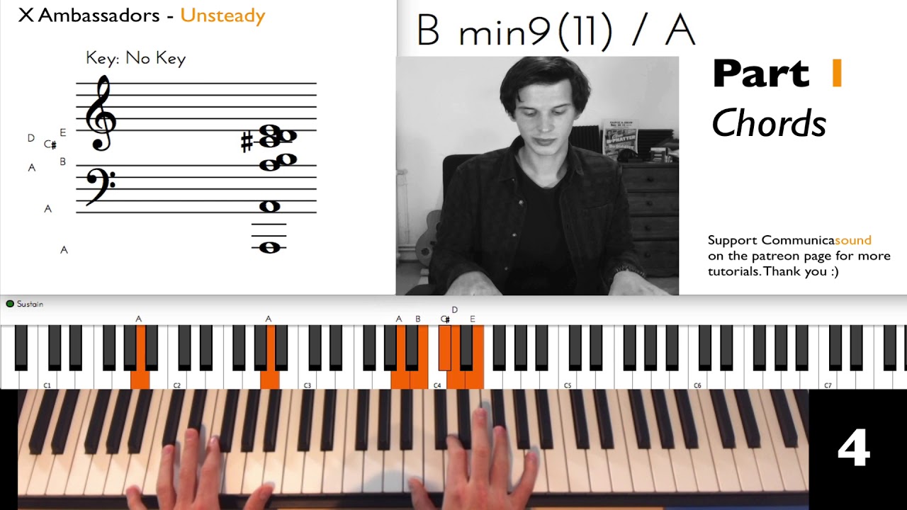 X AMBASSADORS UNSTEADY Piano Easy Tutorial YouTube
