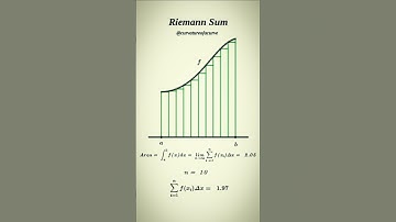 An Infinite Sum 🇧🇷 #maths #physics #science #education