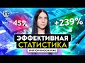 Как эффективно вести статистику трейдера