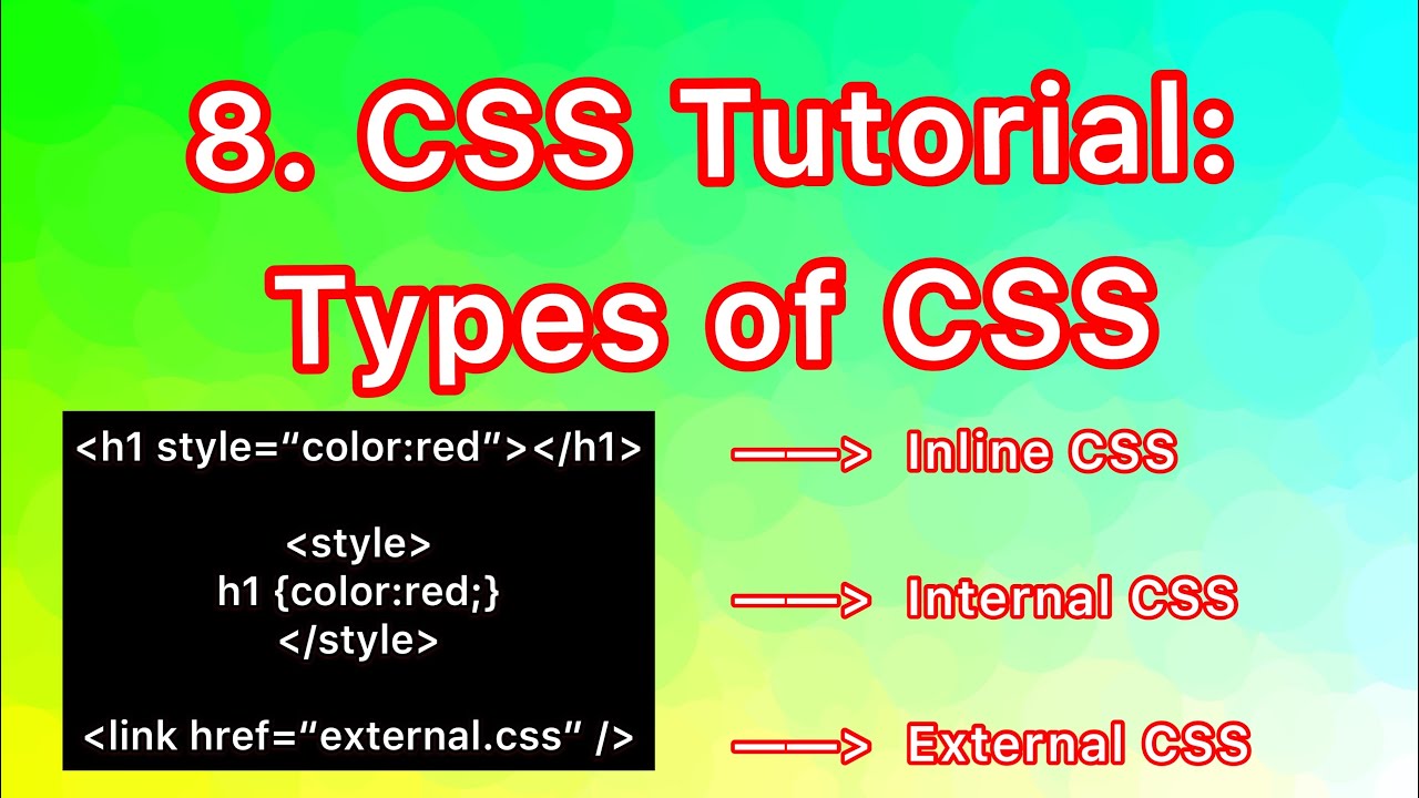 CSS Tutorial for Beginners - 08 - Types Of CSS - Inline, Internal ...