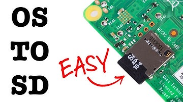 How to use Raspberry Pi Imager | Install Raspberry Pi OS to your Raspberry Pi (Raspbian)