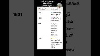 పార్ట్ 4- 10వ తరగతి హిస్టరీ - ఐరోపాలో జాతీయవాదం - పురోగతి | ముఖ్యమైన సంవత్సరాలు విషయాలు | important