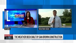 Cooler temperatures with unsettled weather the next few days