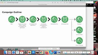 Introduction To Keap