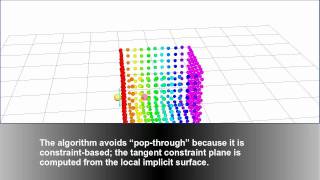 Haptic Rendering of Point Data as an Implicit Surface