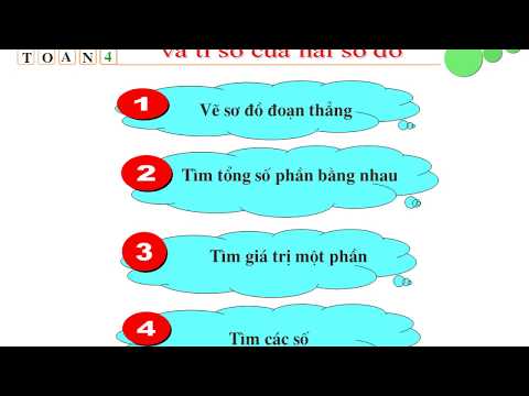 Tuần 28 - Toán - Bài: Luyện tập (trang 148)
