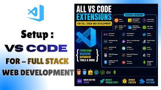 How to Setup VS Code for Full Stack Web Development | Essential Extensions