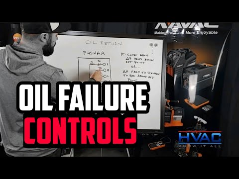 Compressor Oil Return and Oil Failure Controls