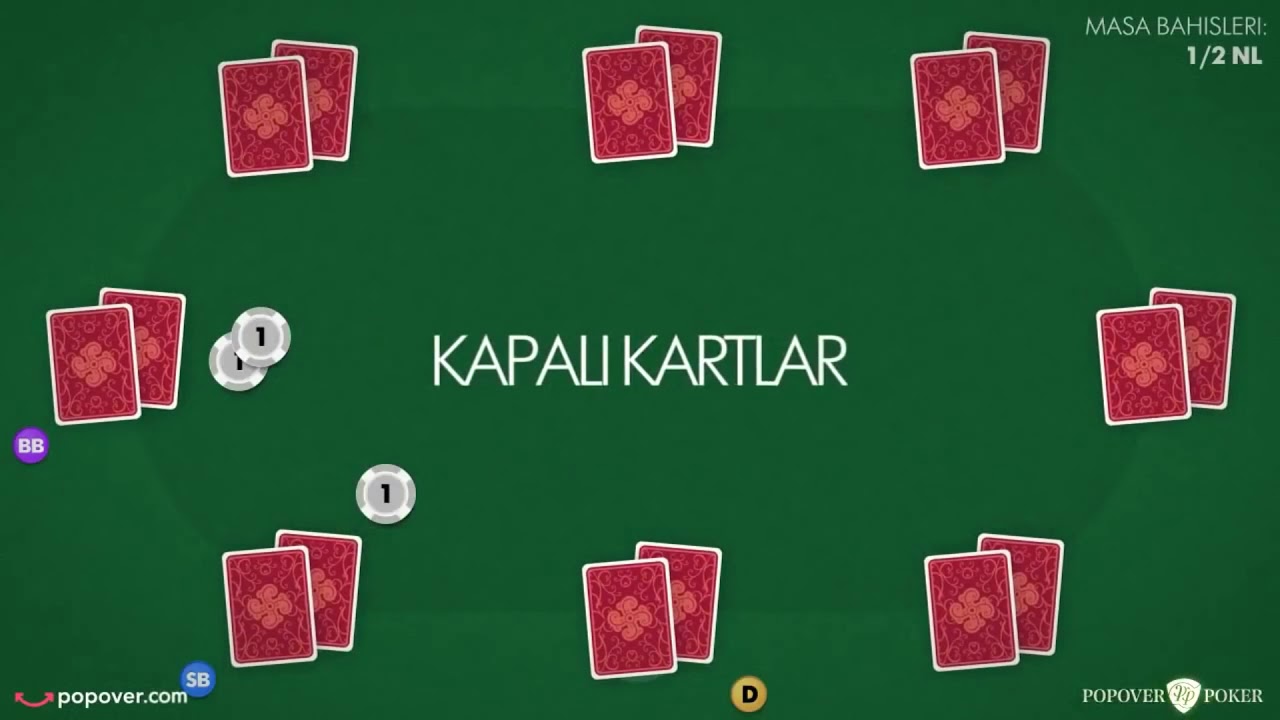 perabet Web Sitesinde Poker Nasıl Oynanır