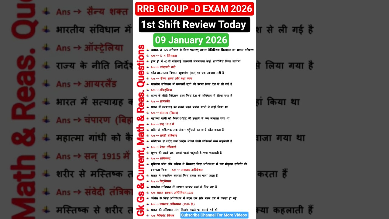RRB Group D Exam Analysis 2026 | RRB Group D Full Question Paper Analysis | Railway Question Answer