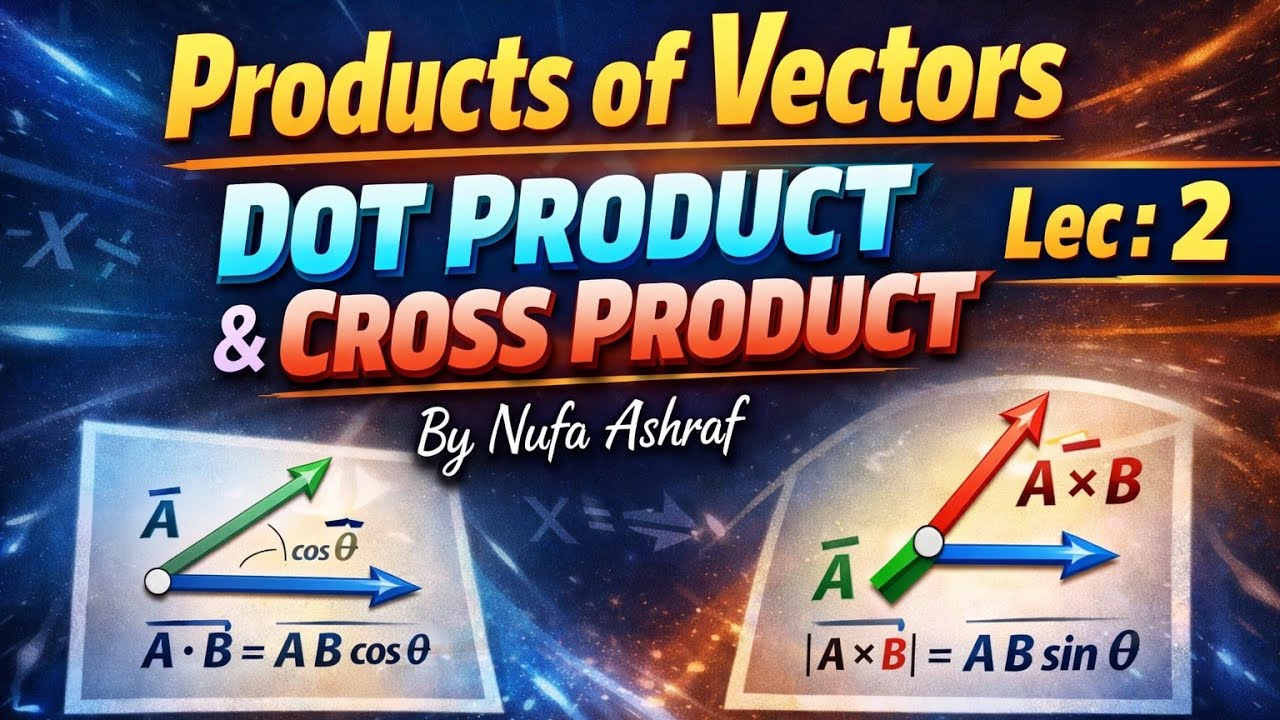Products of Vectors | Dot & Cross Product Explained by Nufa Asharaf l ...