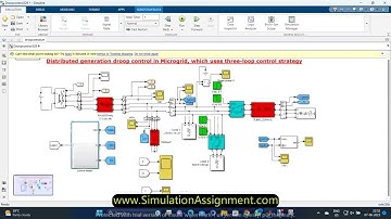 Distributed generation droop control in Microgrid, which uses three loop control strategy Simulation