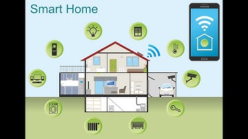 Explore a Smart Home