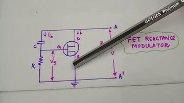 EC 208 ACE- Module V-FET Reactance Modulator- Dr. Deepa Elizabeth George