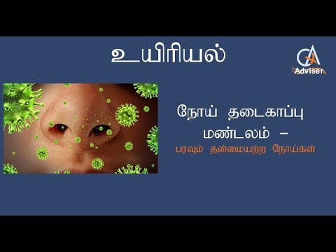 TNPSC CCSE4 Biology shortcut நோய் தடைக்காப்பு மண்டலம்  - பரவும் தன்மையற்ற நோய்கள்