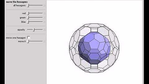 Truncated Icosahedron to Great Rhombicosidodecahedron