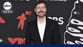 Mrbeasts Company Sued Over Alleged Sexual Harassment, Wrongful Termination