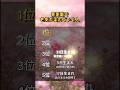 第一印象より後から惹かれる人