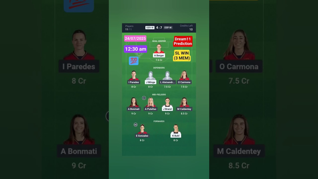 WOMEN'S EUROS GER-W VS ESP-W / ESP-W VS GER-W TODAY FOOTBALL MATCH PREDICTION DREAM 11 🤑🤑🤑