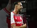 אליאל פרץ יחתום בקבוצה גדולה אחרת כבר בינואר?  #podcast #football #sports