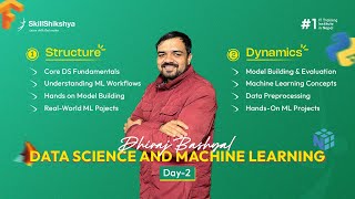 Day 2 | 2-Days Data Science & Machine Learning Workshop | Introduction to AIML | Skill Shikshya