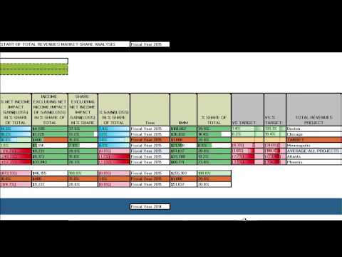 Acuitas Introduction: Acuitas Platform Modules: Integrator