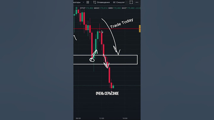 165.000$ ЗА ТОРГОВУЮ СЕССИЮ 😱