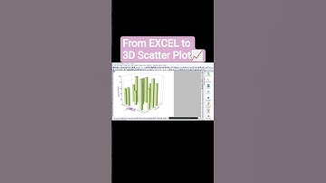 “From Excel to 3D Scatter Plot | Quick & Easy Visualization Tutorial”