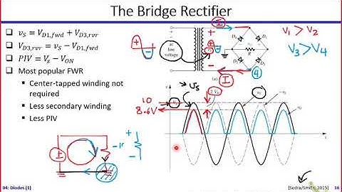 Electronics | Dr. Hesham Omran | Lecture 04 | Diodes (1) Part 4/5