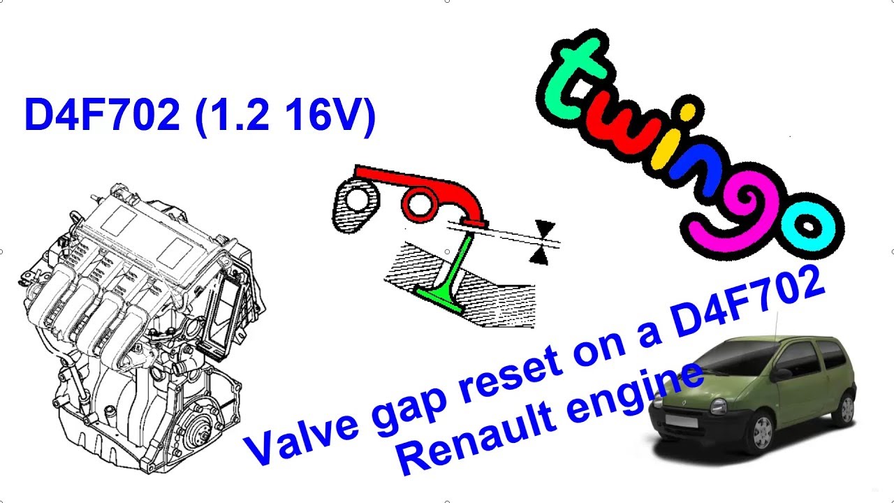 How to reset the gap between valve stems and rocker arm on a D4F702 (1