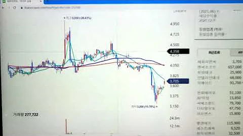 세화피앤씨  1대1무상증자,,,,,연상가즈아  !!!