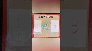Comparing Numbers #shortsfeed #subscribe #shorts #fun #number #Alligator #teach #education #animals