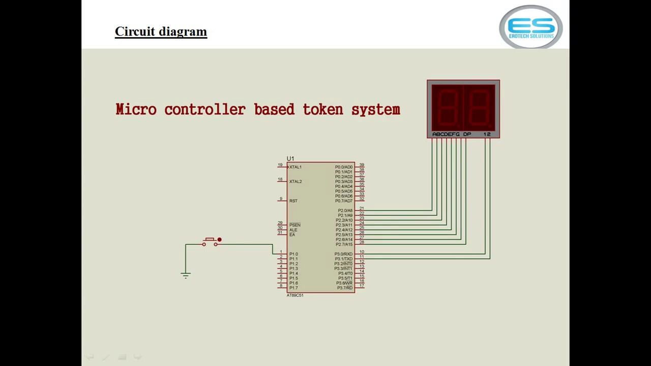 Microcomputer Tokens Token system using Micro controller || EROTECH Solutions - YouTube