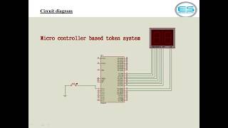Token system using Micro controller || EROTECH Solutions