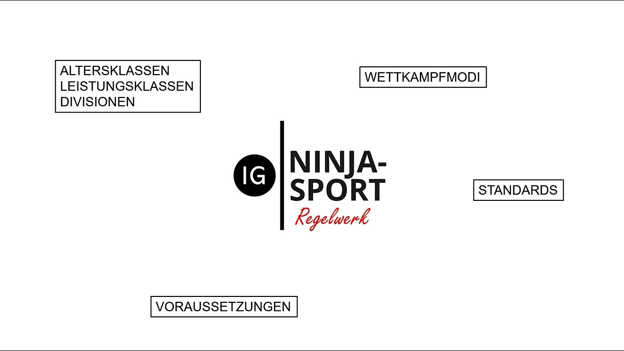 IG NINJASPORT - Wer wir sind und was wir tun