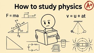 How to Solve Physics Questions So Fast It Feels Like Cheating