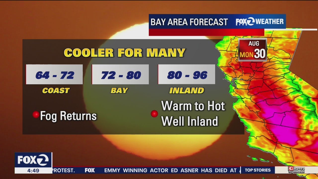 Bay Area forecast: cooler weather and fog return Monday - YouTube