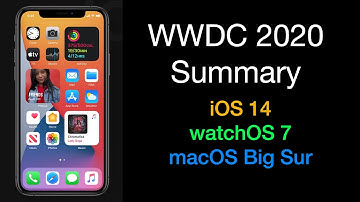WWDC 2020: iOS 14, watchOS 7, macOS Big Sur - Apple Keynote Event Round Up