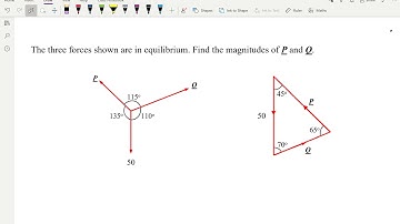 M2 5.3b Triangle of forces