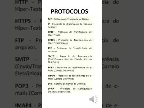 Protocolos de Comunicação - Protocolo TCP IP | Noções de Informática para Concursos 2023 / 2024.