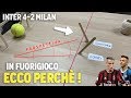 INTER MILAN 4-2 [ECCO perchè SANCHEZ era in FUORIGIOCO?!]