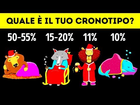 Video: Che cos'è il test cartaceo?