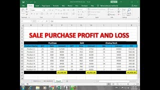 #283 How To Make Stock Sale/purchase or Profit and Loss Sheet in Excel Hindi